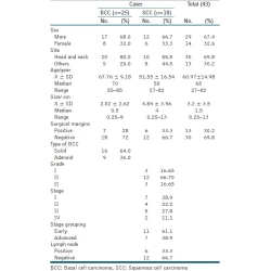 Article figure