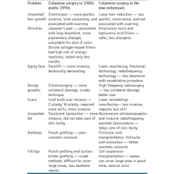 Article figure