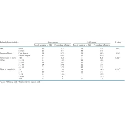 Article figure