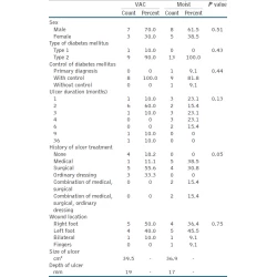 Article figure