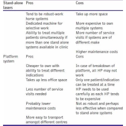 Article figure