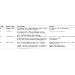 Article figure