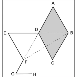 Article figure