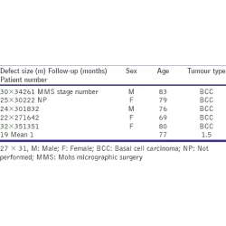 Article figure