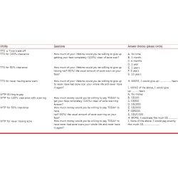 Article figure