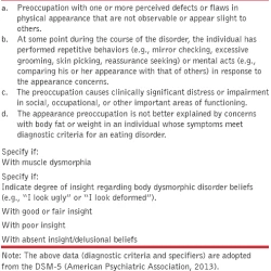 Article figure