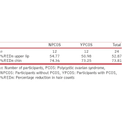 Article figure