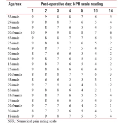 Article figure