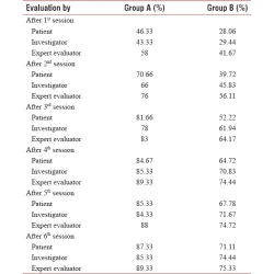 Article figure