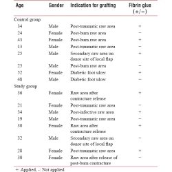 Article figure