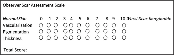 Observer visual scar assessment scale