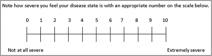 Visual disease severity scale