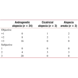 Article figure