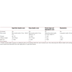 Article figure