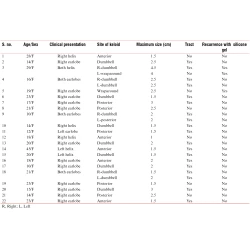 Article figure