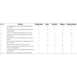 Article figure