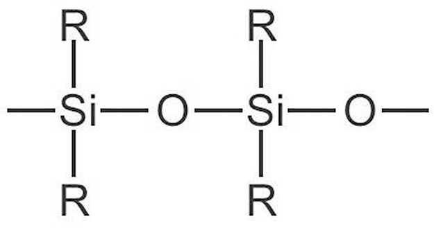 Basic structure of silicone