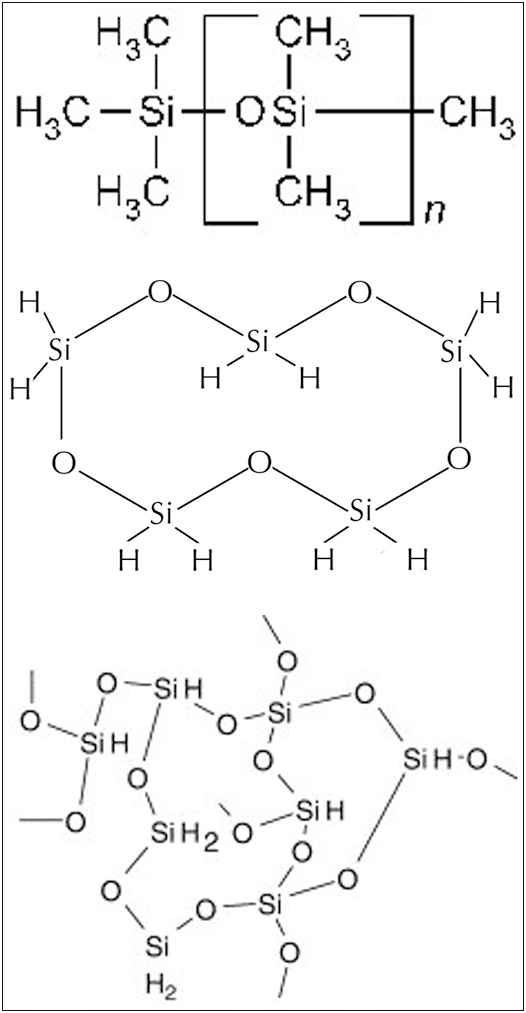 (A) Structure of dimethicone. (B) Structure of cyclopentasiloxane. (C) Structure of silsesquioxane