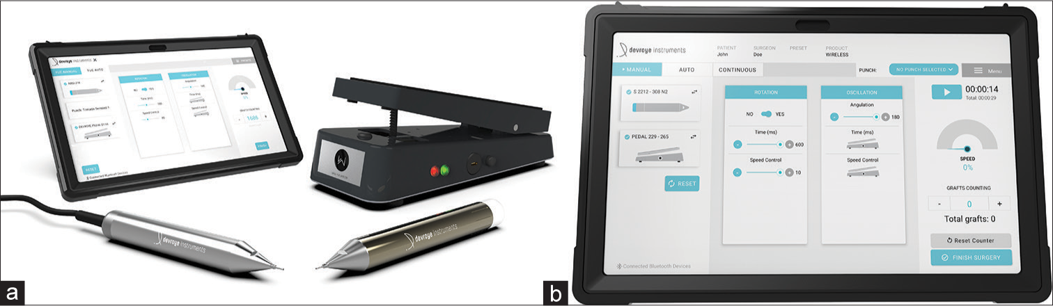 (a) Devroye WAW DUO follicular unit extraction system (Courtesy of Devroye instruments, Brussels). (b) Tablet equipped with a dedicated application that provides three modes: Manual mode, automatic mode, and continuous mode and customization of motions (Courtesy of Devroye instruments, Brussels).