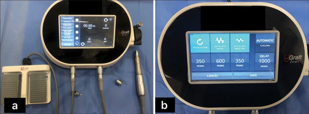 (a) Dr U Graft Zeus device, consisting of the console, hand piece, foot pedal, and optional fluid integration. (b)The dashboard exhibits three different motion settings, customizable duration for movements, score intervals, and both automatic and manual modes.