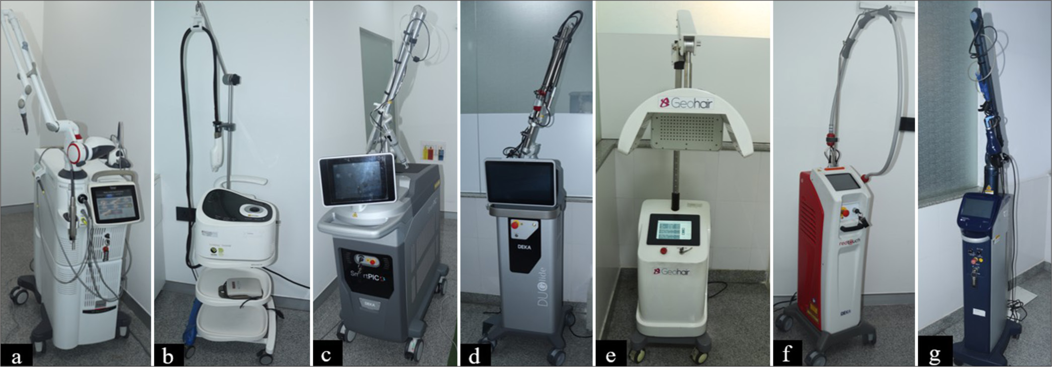 Lasers used in androgenetic alopecia (AGA) – (a) erbium-doped yttrium aluminum garnet (Er:YAG), (b) fractional thulium, (c) picosecond, (d) Er: glass, (e) low-level laser therapy, (f) 675 nm, and (g) fractional CO2.